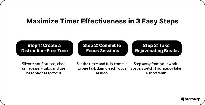 maximize timer effectiveness