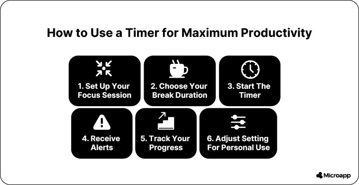 how to use a timer
