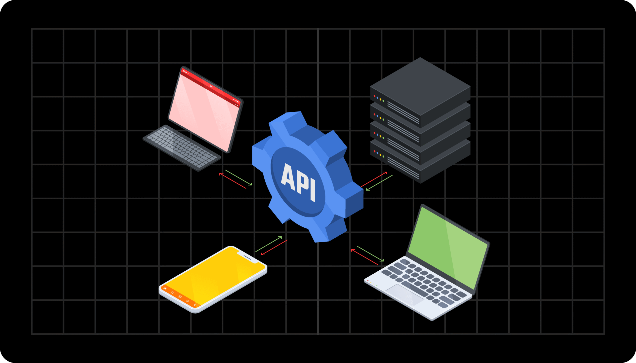 REST API Automation Testing