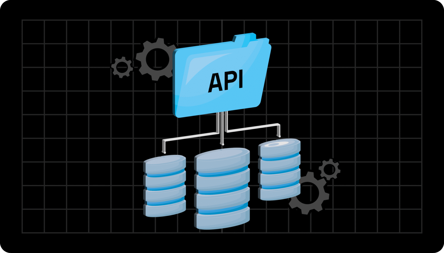 what is api testing