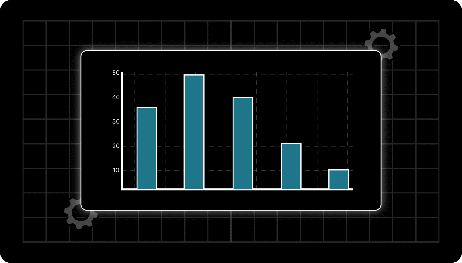 what are histograms