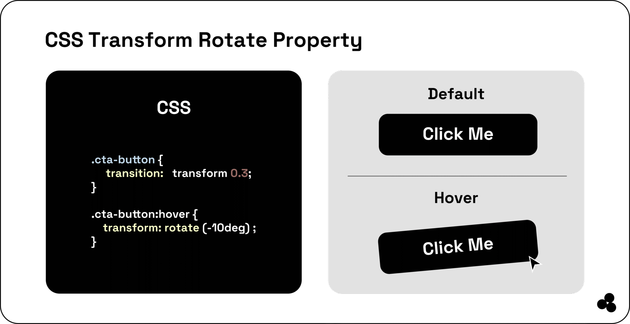 Master CSS Transform Properties for Stunning Web Effects — Microapp Blog