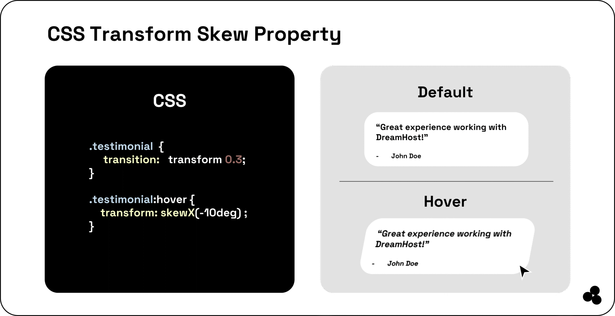 Master CSS Transform Properties for Stunning Web Effects — Microapp Blog