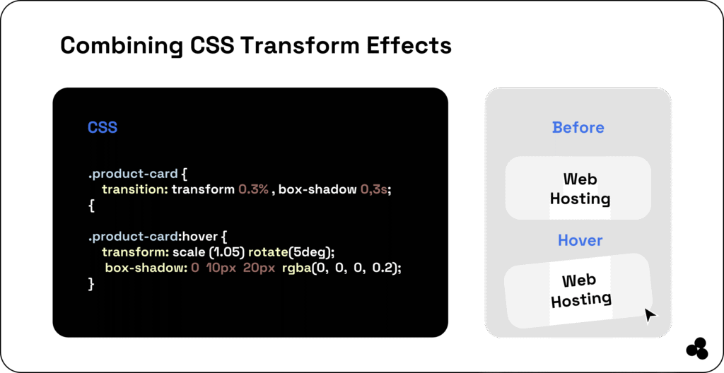 CSS transform effects