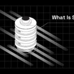 what is sql