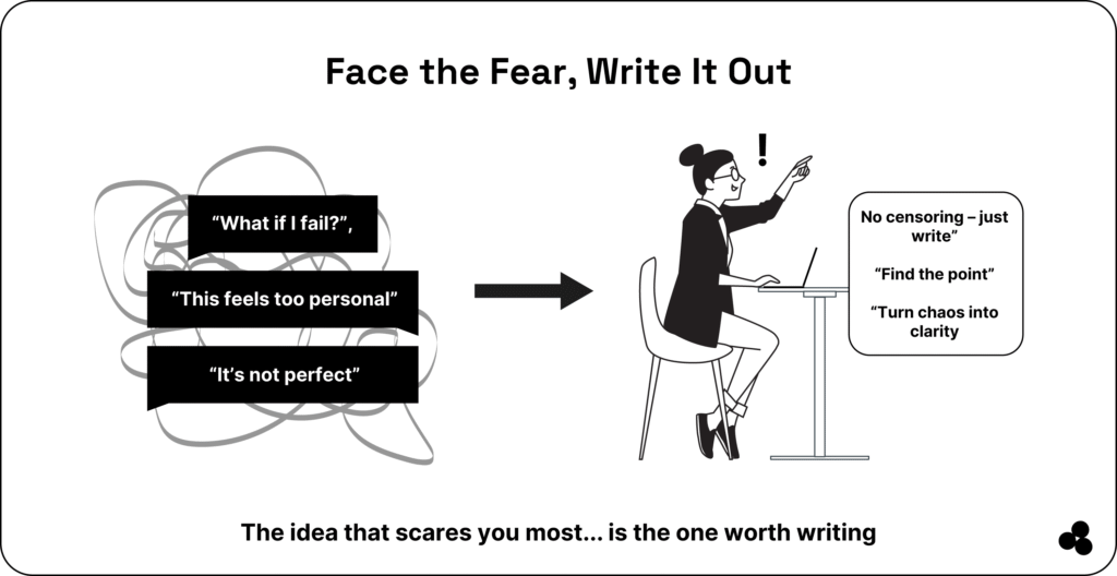 write what scares you to become a productive writer