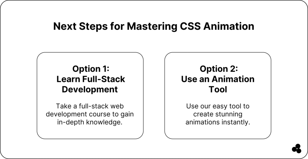 mastering CSS Animation