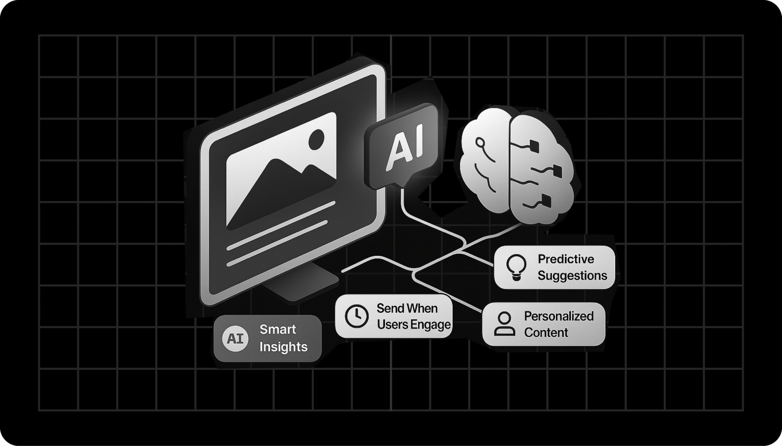 using AI for content marketing