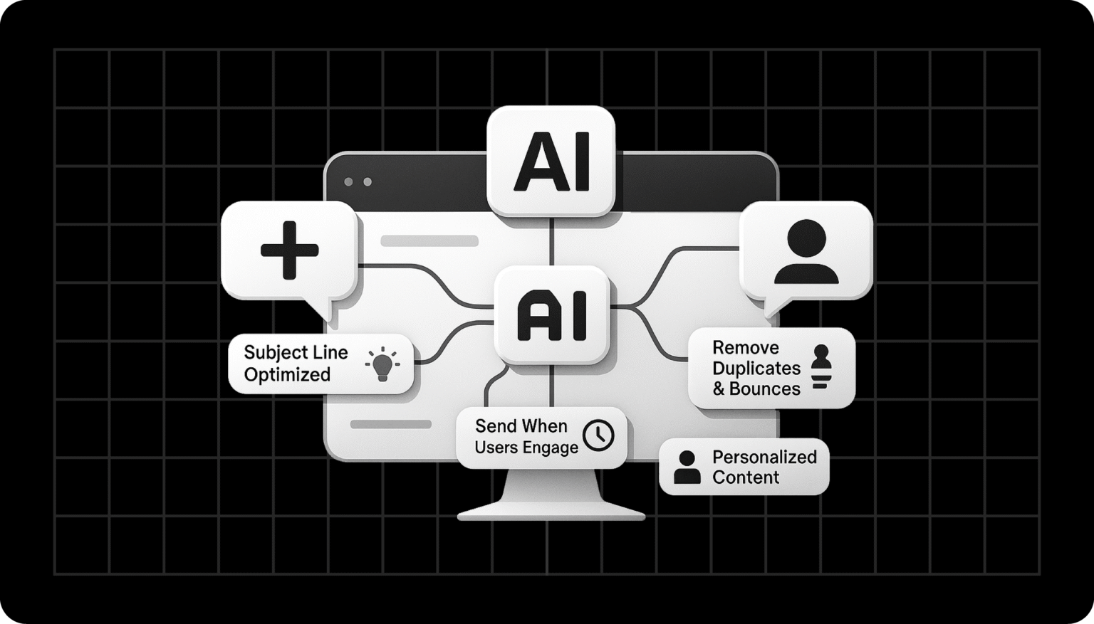 AI-Generated Content