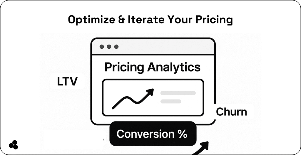 pricing your microapp