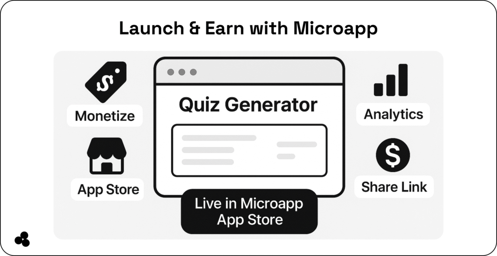 earn money from side projects