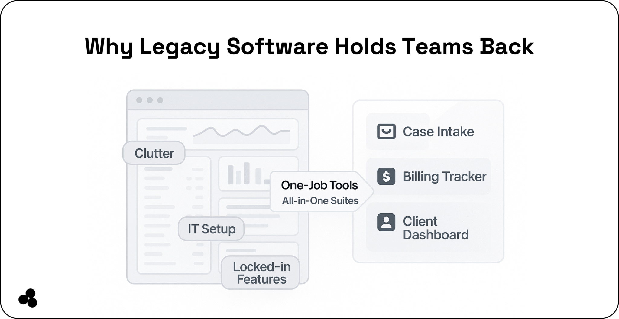 5 Best Case Management Software for 2026 — Microapp Blog