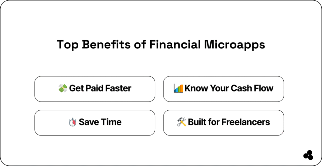 benefits of financial microapps for freelancers