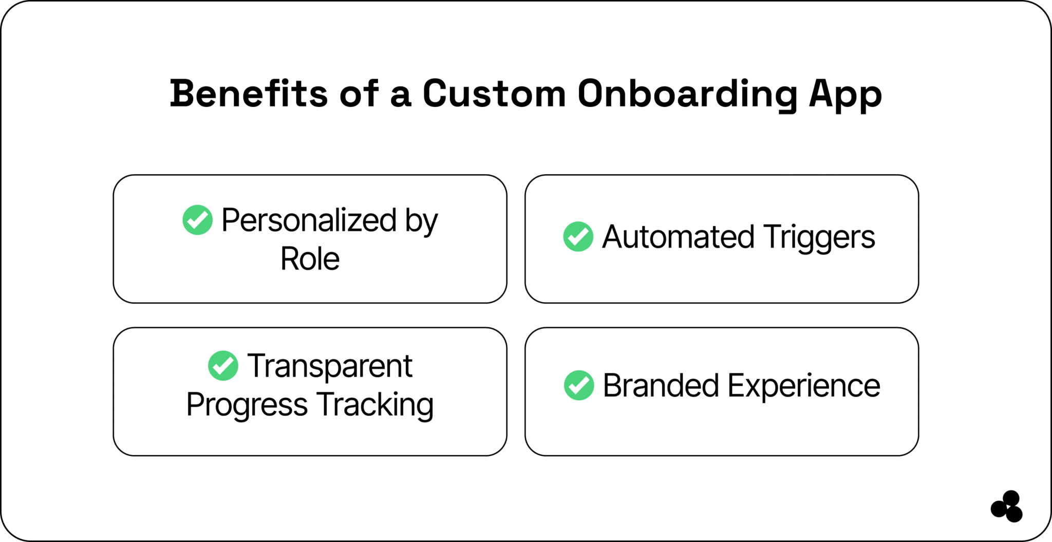 5 Best Employee Onboarding Software for 2025 (+Build One) — Microapp Blog